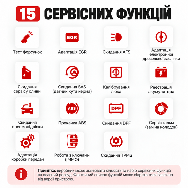 Автосканер Thinkcar ThinkDiag (Android/IOS, всі системи, 15 сервісних функцій, 2 роки оновлень, кодування, тести) 10251 фото