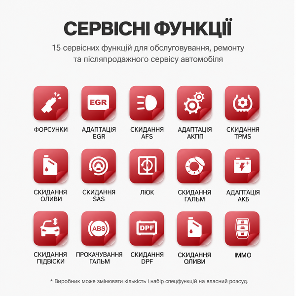 Автосканер Thinkcar ThinkDiag 2 (Android/IOS, всі системи, 15 сервісних функцій, 1 рік оновлень, кодування, тести, CAN FD) 11304 фото